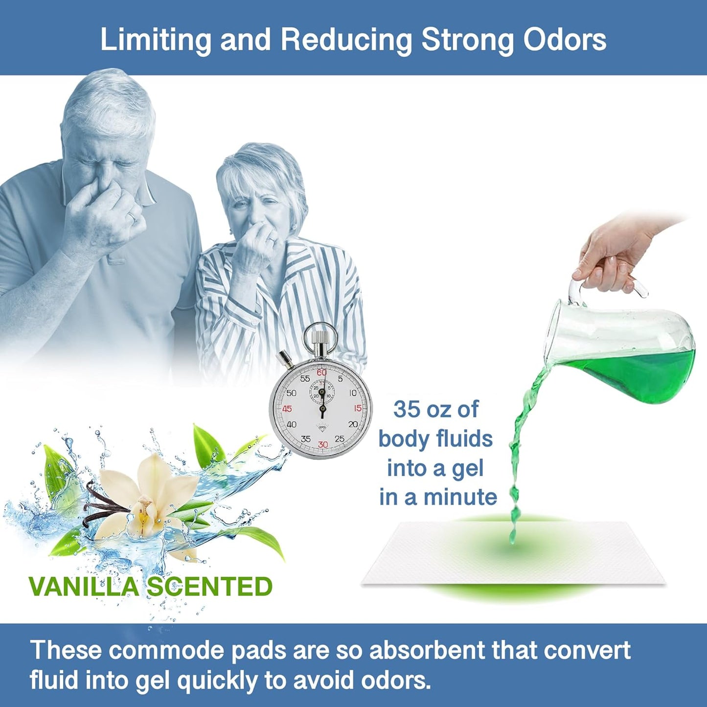 Commode Absorbent Pads for Bedside Commode Liners - 100 Vanilla Scented Pads for Portable Toilet Bags, Bedside Toilet Liners, Potty Bags for Portable Toilet, Potty Chair Liners - No More Dirty Works