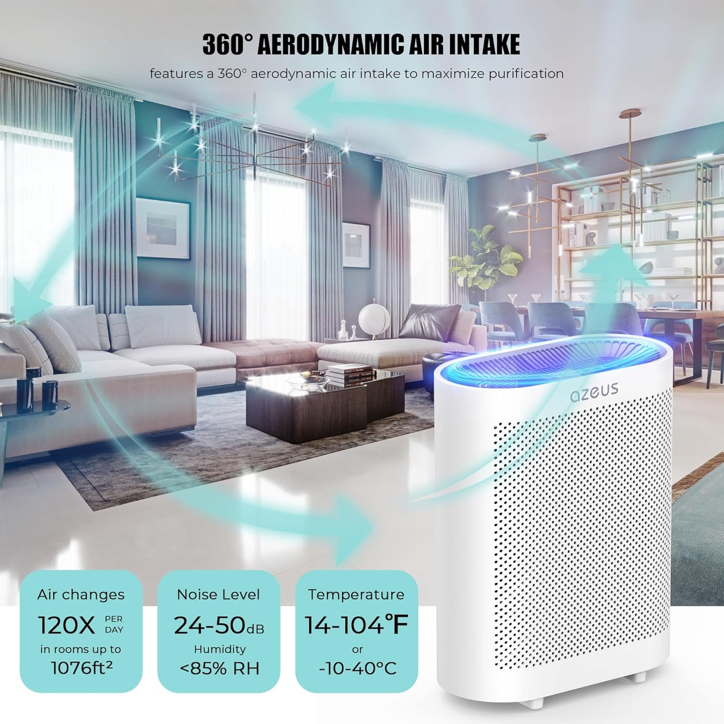 Azeus True HEPA Air Purifier GL-FS32 | 4-Stage Filtration System, Ultra-Quiet Operation, and Air Quality Sensor | Ideal for Large Rooms, Bedrooms, and Offices