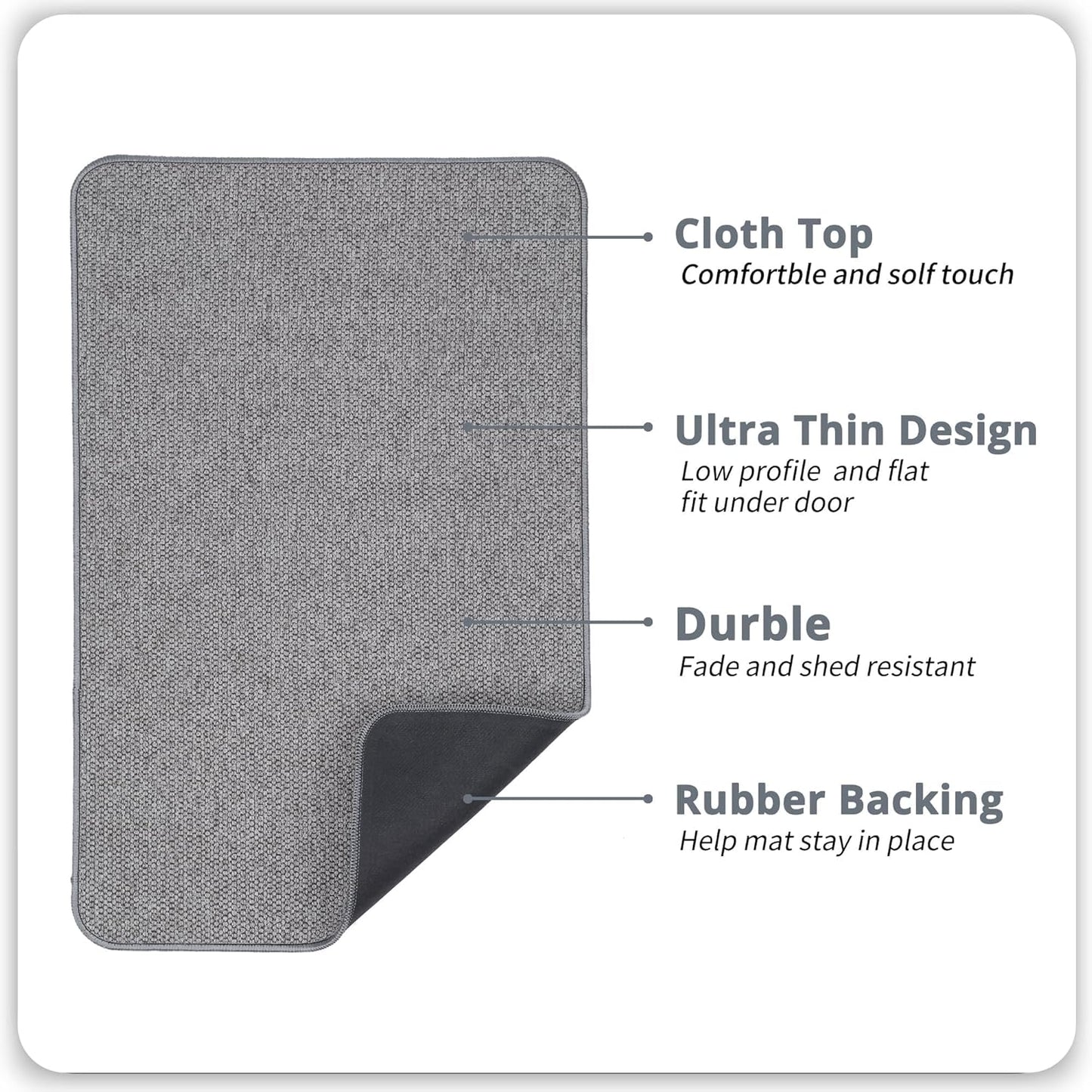 Bath Mat,Ultra Thin Bathroom Rugs,Rubber Bath Mats for Bathroom,No Slip Bath Rugs,Quick Dry,Machine Washable,Low Pile,Absorbent,Shower Outside,Sink,Home Decor Accessories.Grey,1'5"x2'3"(2 Pack)