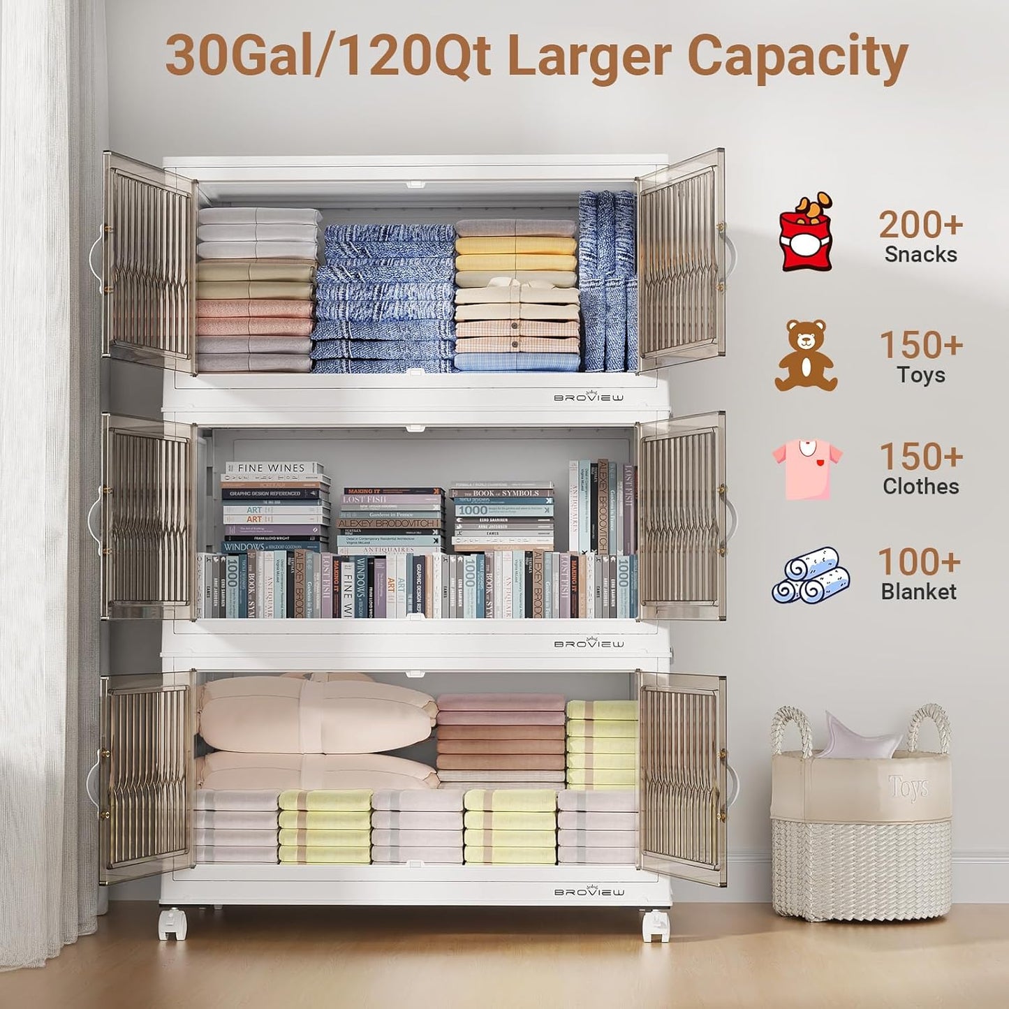 BROVIEW 600Qt Stackable Storage Bins with Lid, Extra Large Closet Organizer Collapsible Drawer Boxes with Wheels, Folding Plastic Cabinet Containers for Home Kitchen Room Organization, 5Pack White