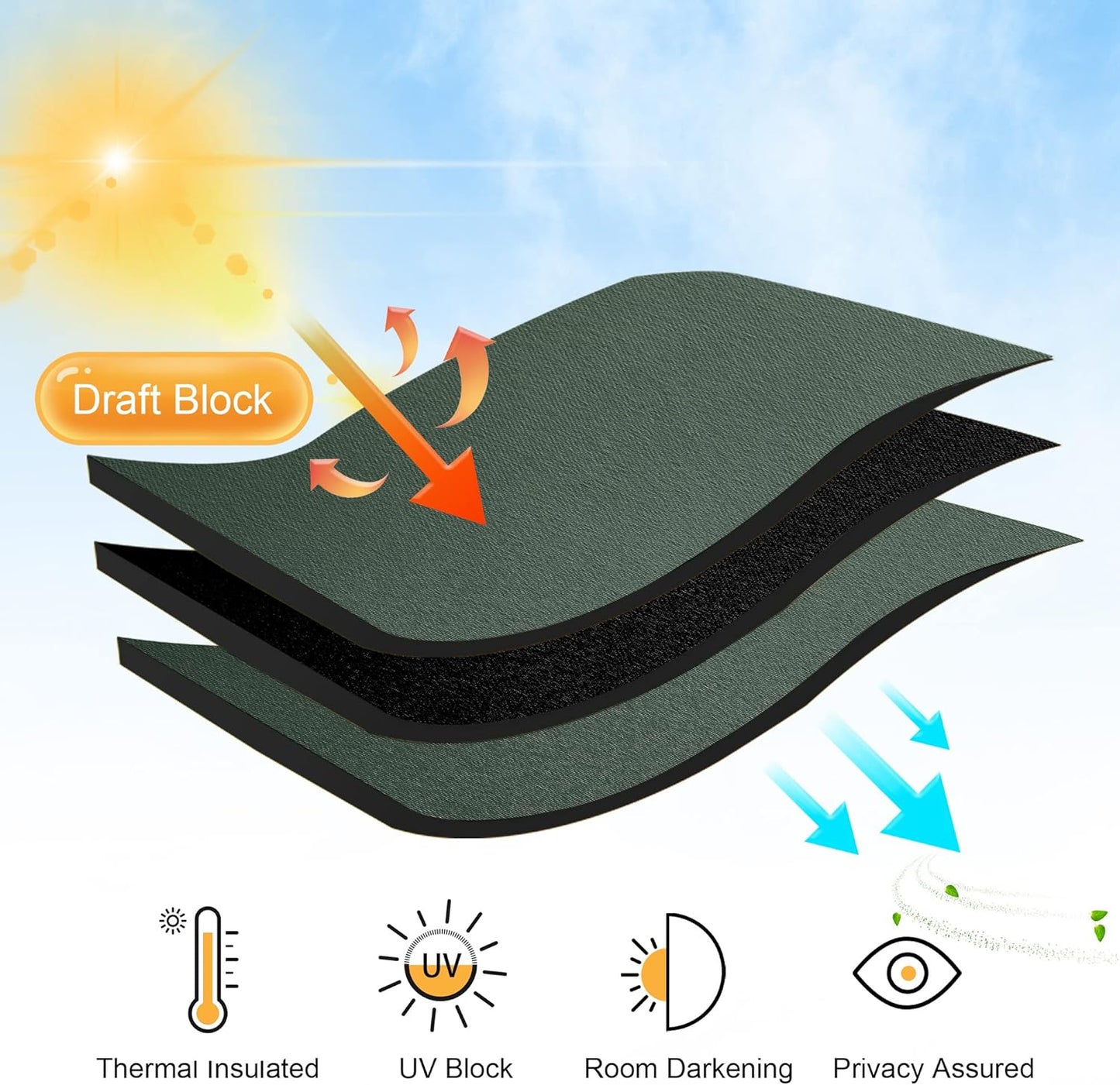 RYB HOME Blackout Curtains for Bedroom, Small Windows Shades Thermal Insulating Privacy Drapes for Living Room Classroom Kitchen Bathroom Dining, Wide 42 x Long 36 inch, Dark Green, 2 Panels