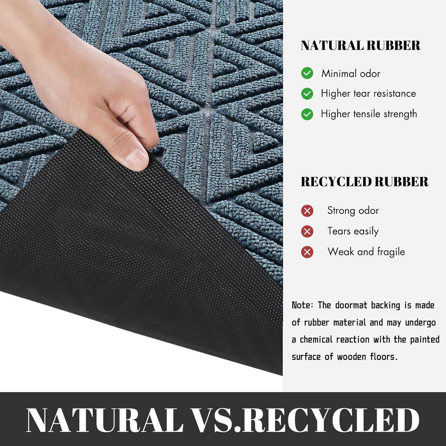 Yimobra Large Door Mat 36x24, All-Weather Waterproof Non-Slip Welcome Matt Outdoor, Heavy Duty Non Slip Doormat for Entryway for Patio and Garage Indoor, Easy Clean, Mix Blue