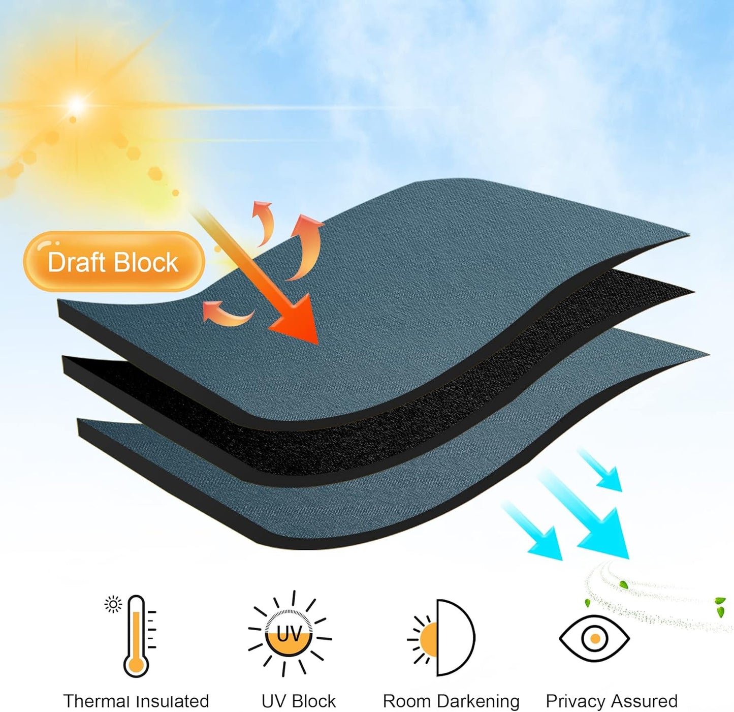 RYB HOME Small Curtains Blackout - Privacy Energy Efficiency Mini Curtains for Kids Bedroom RV Camper Windows Trailer Bathroom Kitchen Cabinet Door Window, W 29 x L 36, Slate Blue, 2 Panels