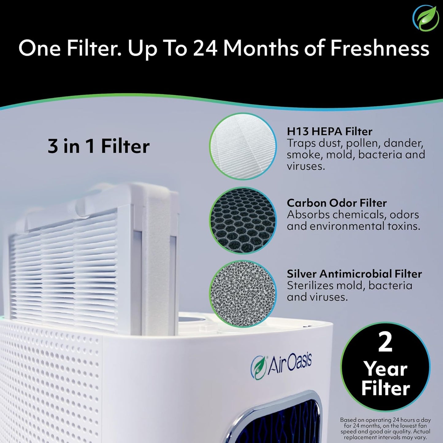 Air Oasis iAdaptAir 2.0 H13 HEPA Filter Air Purifier Reduces 99% of Viruses, Mold, Dust, Smoke, Pollen & Odors Quietest on The Market WiFi Compatible 3,975 Sq Ft of Clean Air