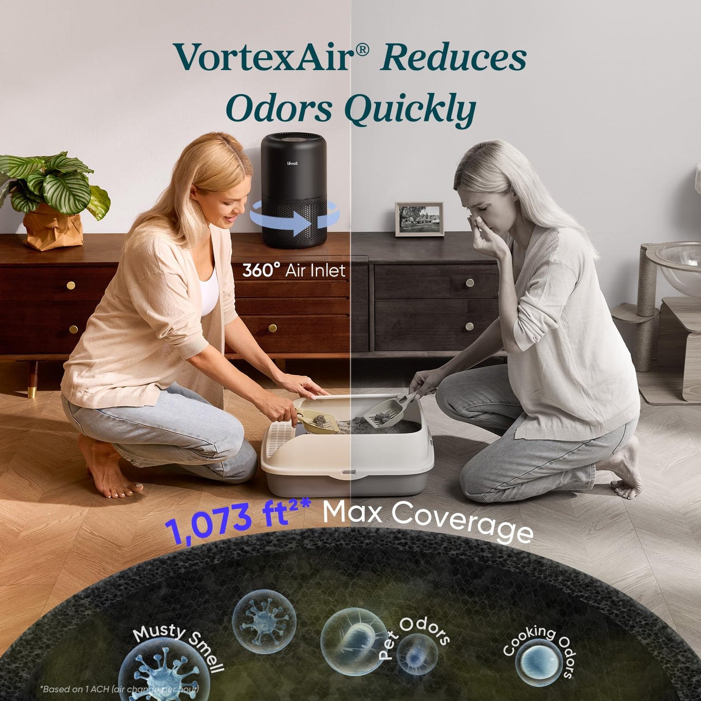 Levoit Air Purifier for Home Pets Hair Allergies in Bedroom Quiet Purifiers