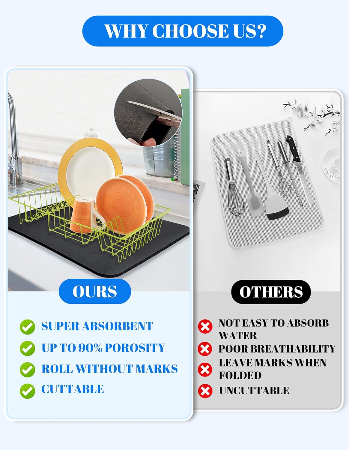 Dish Drying Mat for Kitchen Counter, 16"x24" Dish Drying Pad with Non-slip Rubber Backed, Hide Stain Anti Absorbent for Kitchen Counter, Drying Mat for Coffee Machine Dish Rack (Black)