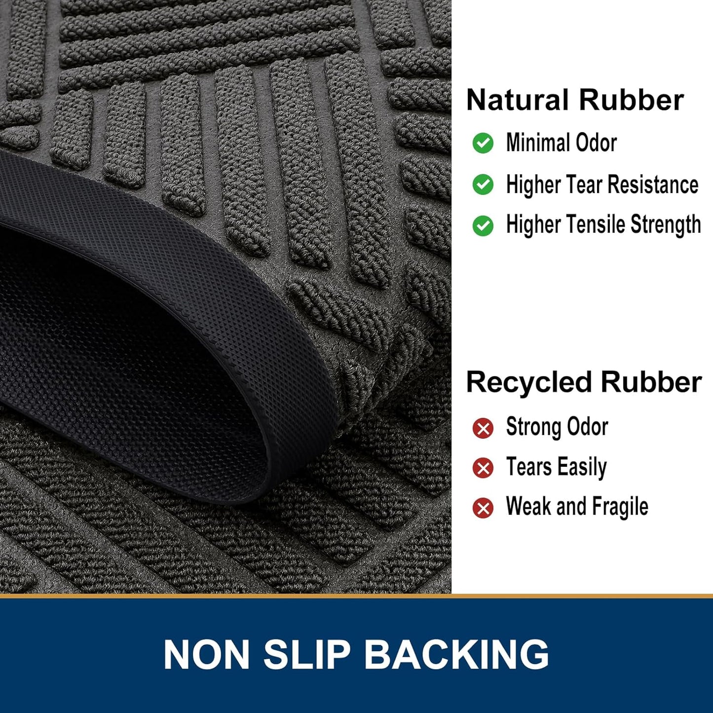 Smiry Front Door Mat Outside Entrance, Heavy Duty Outdoor Indoor Natural Rubber Doormat, Non Slip, Trap Dirt and Moisture, Easy Clean, Low Profile Patio Porch Entryway Mat, 35x23, Grey