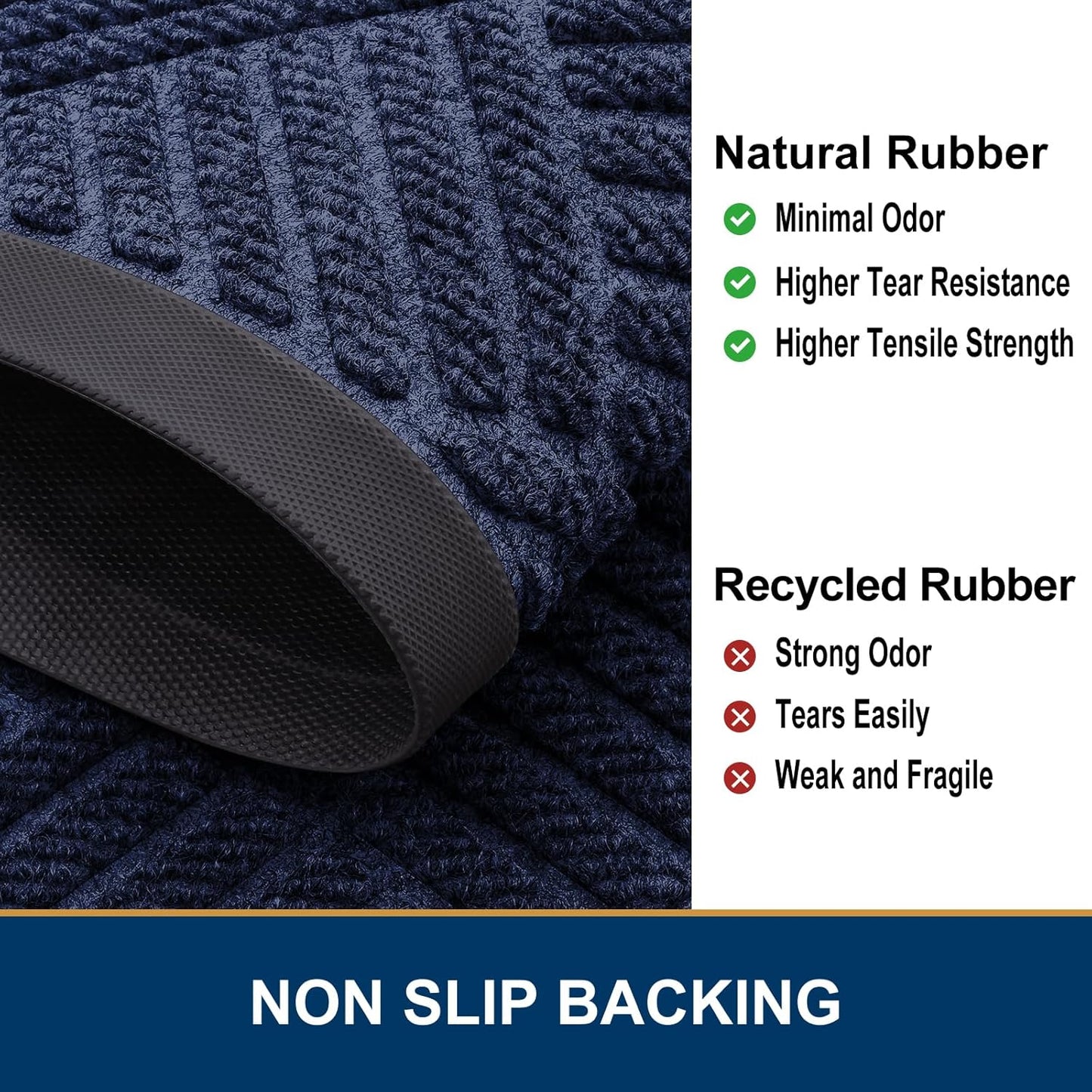 Smiry Half Circle Front Door Mat Outside Entrance, Heavy Duty Outdoor Indoor Natural Rubber Doormat, Non Slip Trap Dirt and Moisture Easy Clean Low Profile Patio Porch Entryway Mat, 29.5x17, Navy Blue