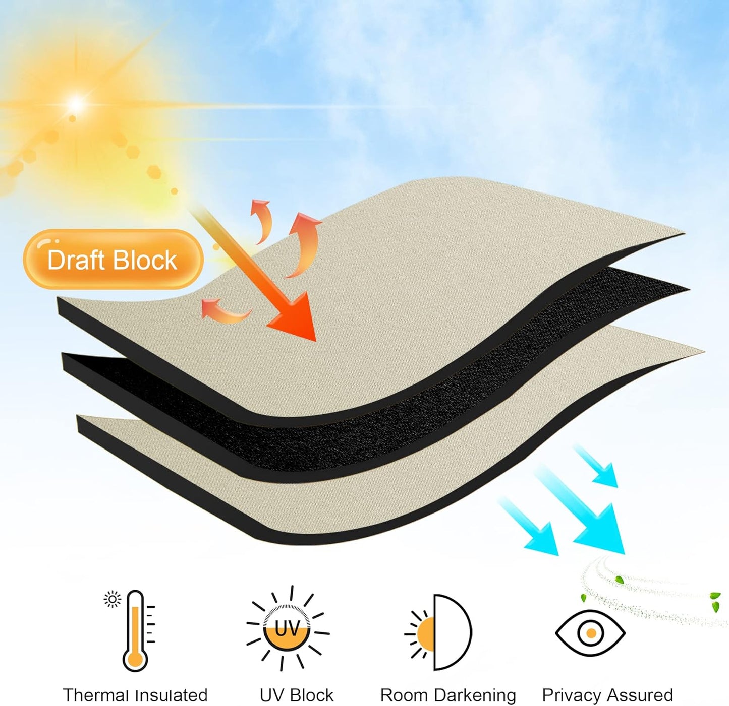 RYB HOME Small Window Curtains - Room Darkening Light Block Energy Efficient Privacy Drapes for Kitchen Dining Bedroom Bath Basement, W 42 x L 36 inches, Beige, 2 Panels