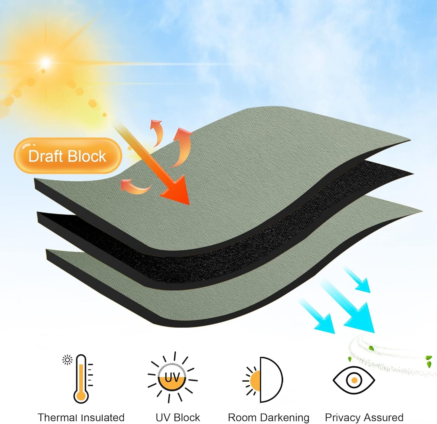 RYB HOME Blackout Curtains for Small Window - Thermal Insulated Privacy Curtains Shades for Kitchen Bathroom Cafe Dorm Loft, W 29 x L 45 inch per Panels, Sea Green, 2 Pcs