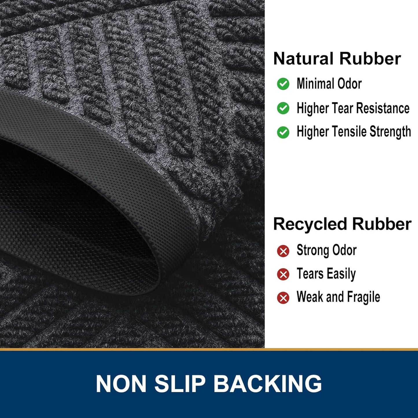 Smiry Front Door Mat Outside Entrance, Heavy Duty Outdoor Indoor Natural Rubber Doormat, Non Slip, Trap Dirt and Moisture, Easy Clean, Low Profile Patio Porch Entryway Mat, 29.5x17, Dark Grey