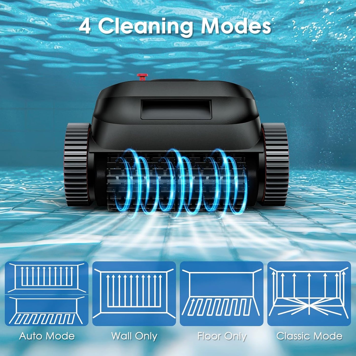 NIXBOT QP5 Robotic Pool Cleaner, Cordless Pool Vacuum for Inground Pools, Dual-Motor Turbine System, Robotic Pool Vacuum for Above Ground Pools with Wall Climing and Navigation Technology