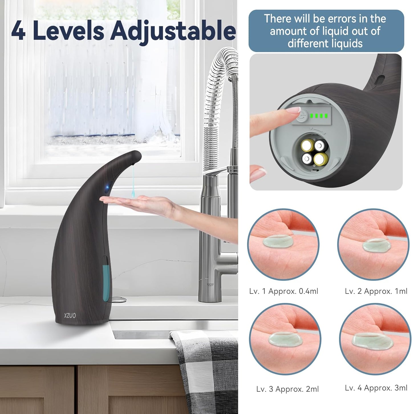 Automatic Soap Dispenser with Infrared Sensor - Adjustable 4-Level Touchless Hand Soap for Kitchen, Bathroom - Battery Operated Electric Dispenser, Durable Plastic, Smart Soap Holder
