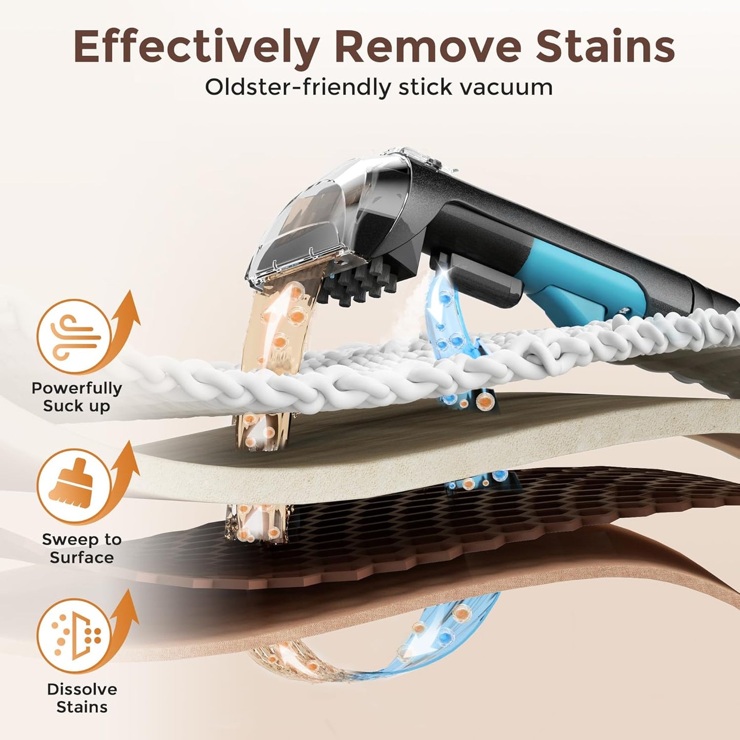 DEVOAC C8 Portable Carpet Upholstery Spot Cleaner Machine with Versatile Tools, Self-Cleaning, 18Kpa Powerful Suction, Pet Stain Remover, Car and Auto Detailer (Green)