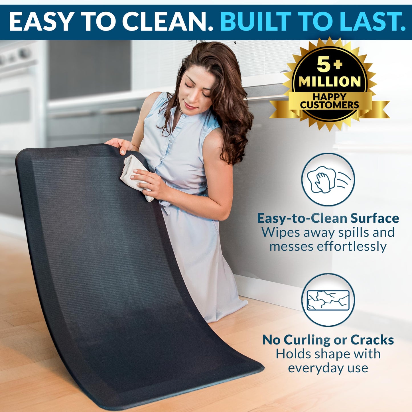 ComfiLife Anti Fatigue Floor Mat – 3/4 Inch Thick Kitchen Mats for Floor, Standing Desk Mat