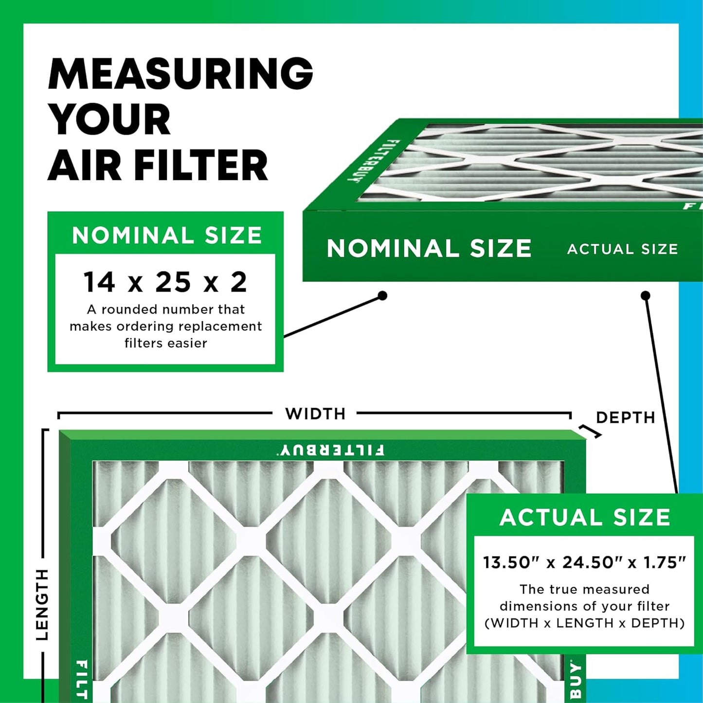 Filterbuy 14x25x2 Air Filter MERV 11 (MPR 1200) Allergen Defense Replacement (4-Pack), Electrostatic Pleated HVAC AC Furnace Filters, Made in USA (Actual Size: 13.50 x 24.50 x 1.75)