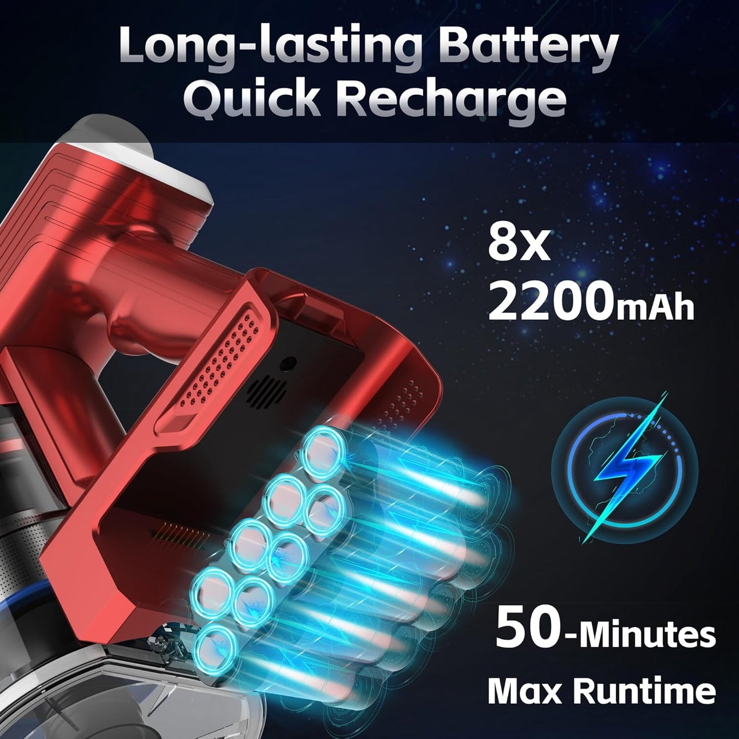 Cordless Vacuum Cleaner for Home, 45Kpa Lightweight Stick Vacuum with Powerful Suction, Rechargeable Battery Up to 50mins, Handheld Vacuum Cleaners for Hardwood Floors, Carpets, Pet Hair - Red