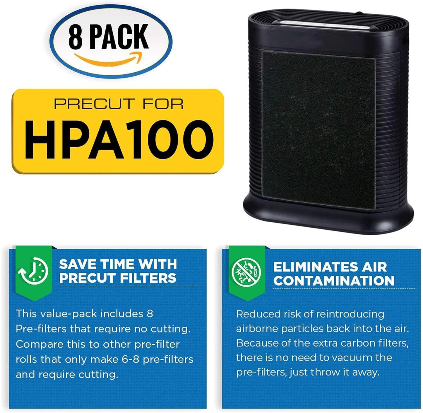 HPA100 Replacement Filters for Honeywell Air Purifier - 2 HEPA Filters w/ 8 Carbon Pre-Filters, Compatible with HPA100, 104, 094, HRF-ARVP100 Series Filter R