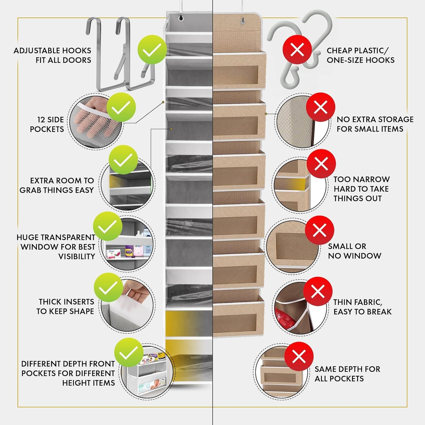 HOMELUX THEORY 2 PC Heavy Duty Over the Door Organizer 55x14x6.7, 6 Large Front & 12 Side Pockets, Hanging Storage Closet Door Organizer for Bedroom, Bathroom and Baby Nursery Storage (Ivory)
