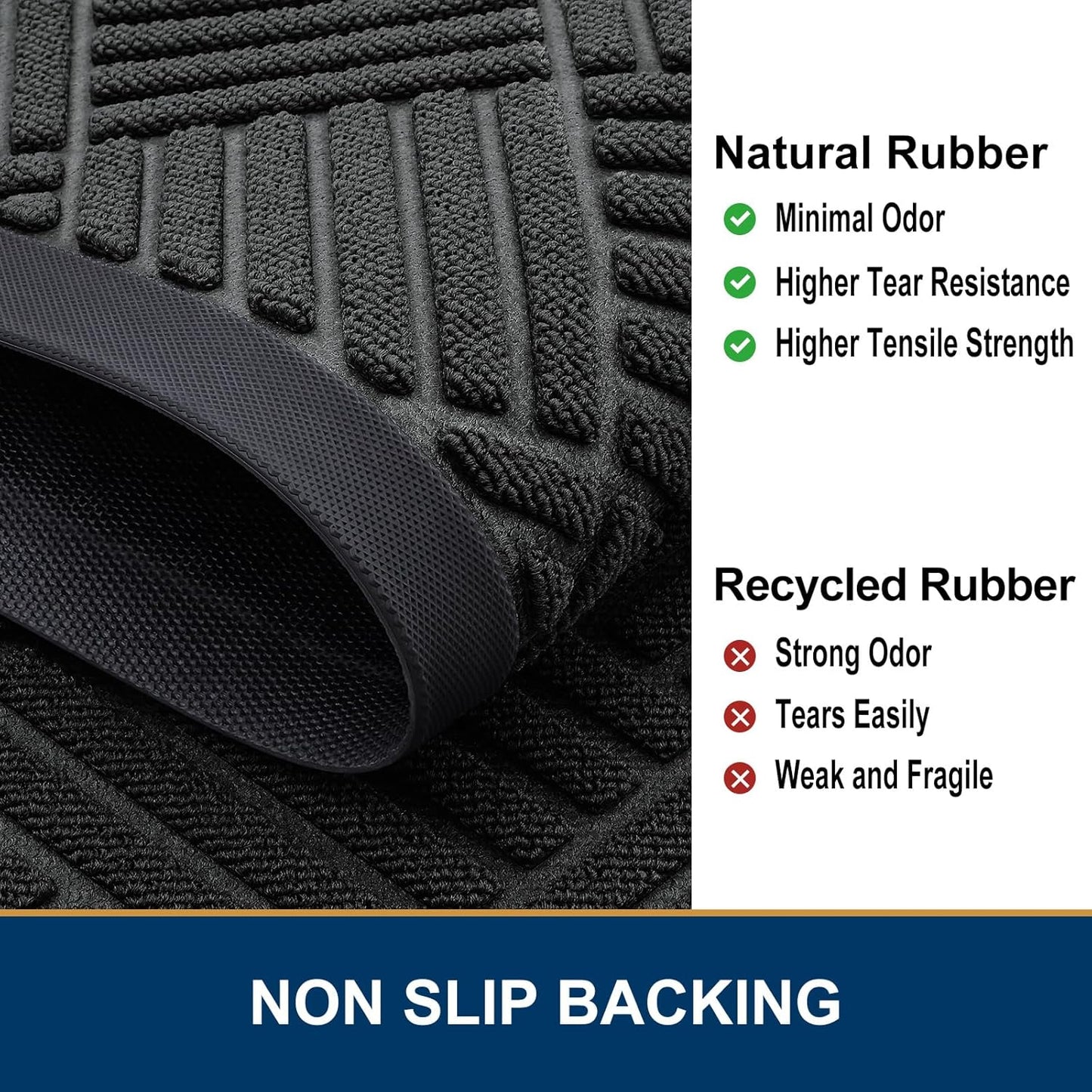 Smiry Front Door Mat Outside Entrance, Heavy Duty Outdoor Indoor Natural Rubber Doormat, Non Slip, Trap Dirt and Moisture, Easy Clean, Low Profile Patio Porch Entryway Mat, 47x23, Black