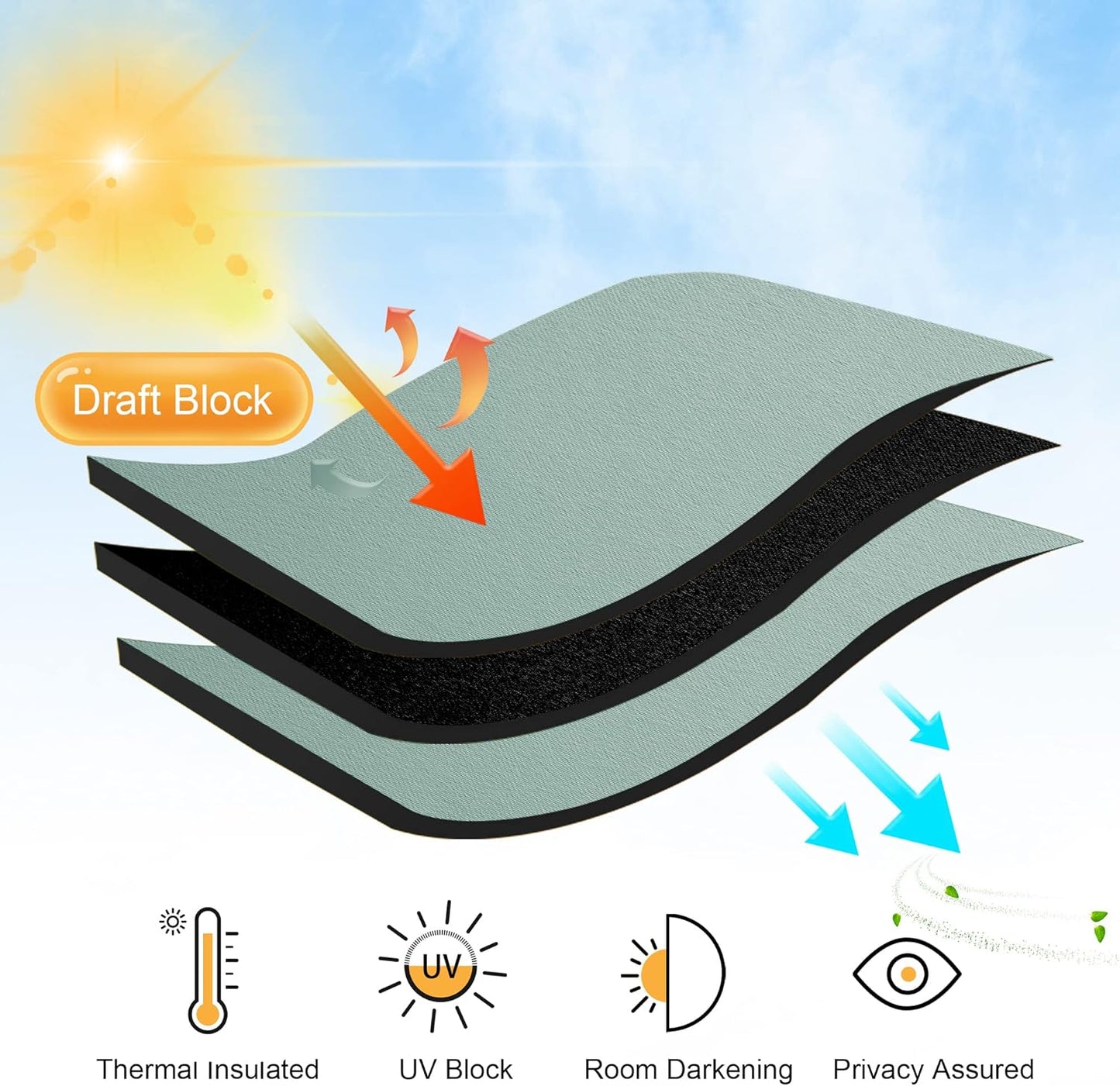 RYB HOME Aqua Blackout Curtains for Bedroom 63 inches Long - Thermal Insulated Curtains and Drapes Privacy Shades for Living Room Farmhouse Closet, W42 x L63 inch, 2 Panels