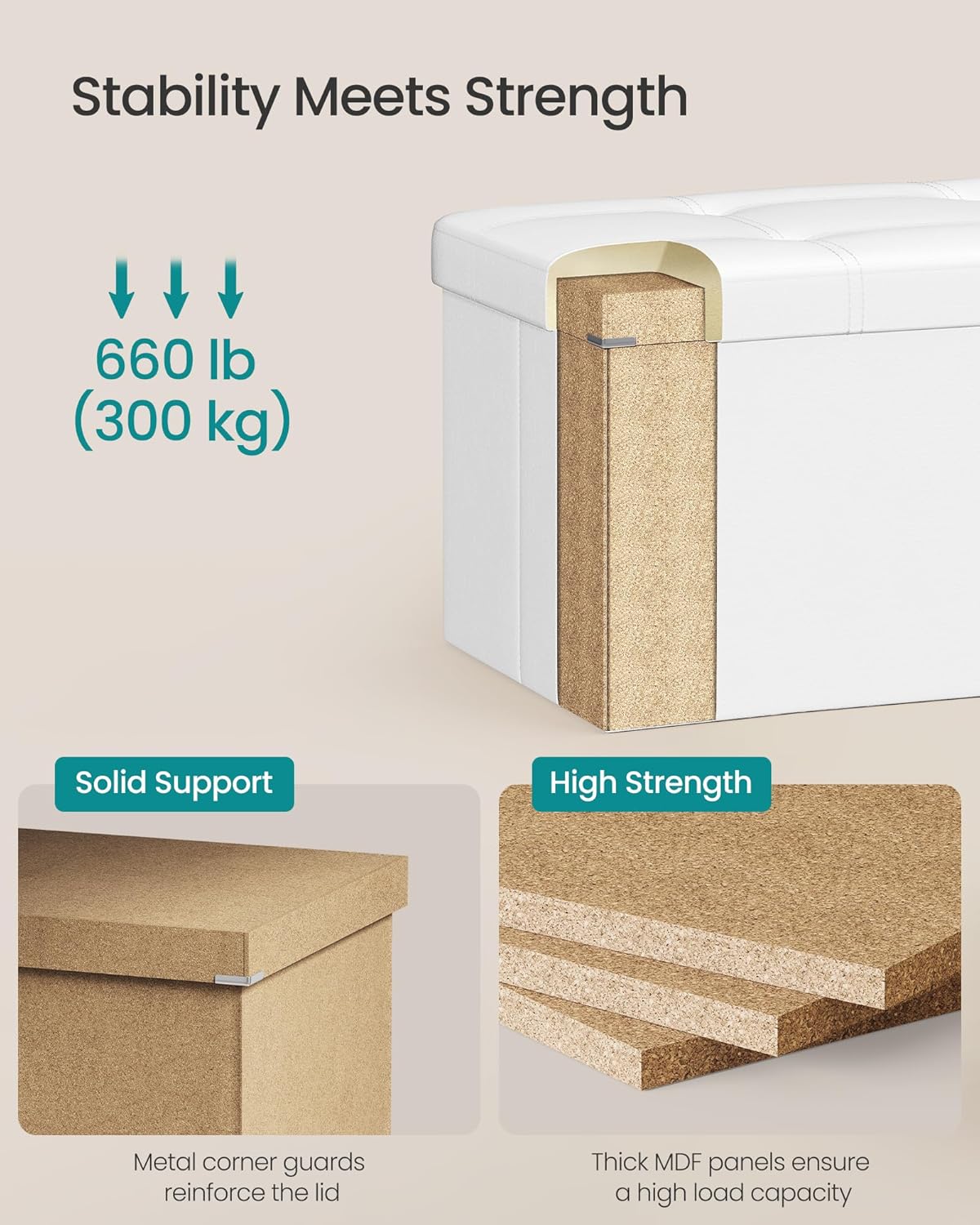 SONGMICS MAZIE Collection - 43 Inches Folding Storage Ottoman Bench, Ottoman with Storage, Foot Rest Stool, Load 660 lb, for Living Room, Synthetic Leather, White ULSF702