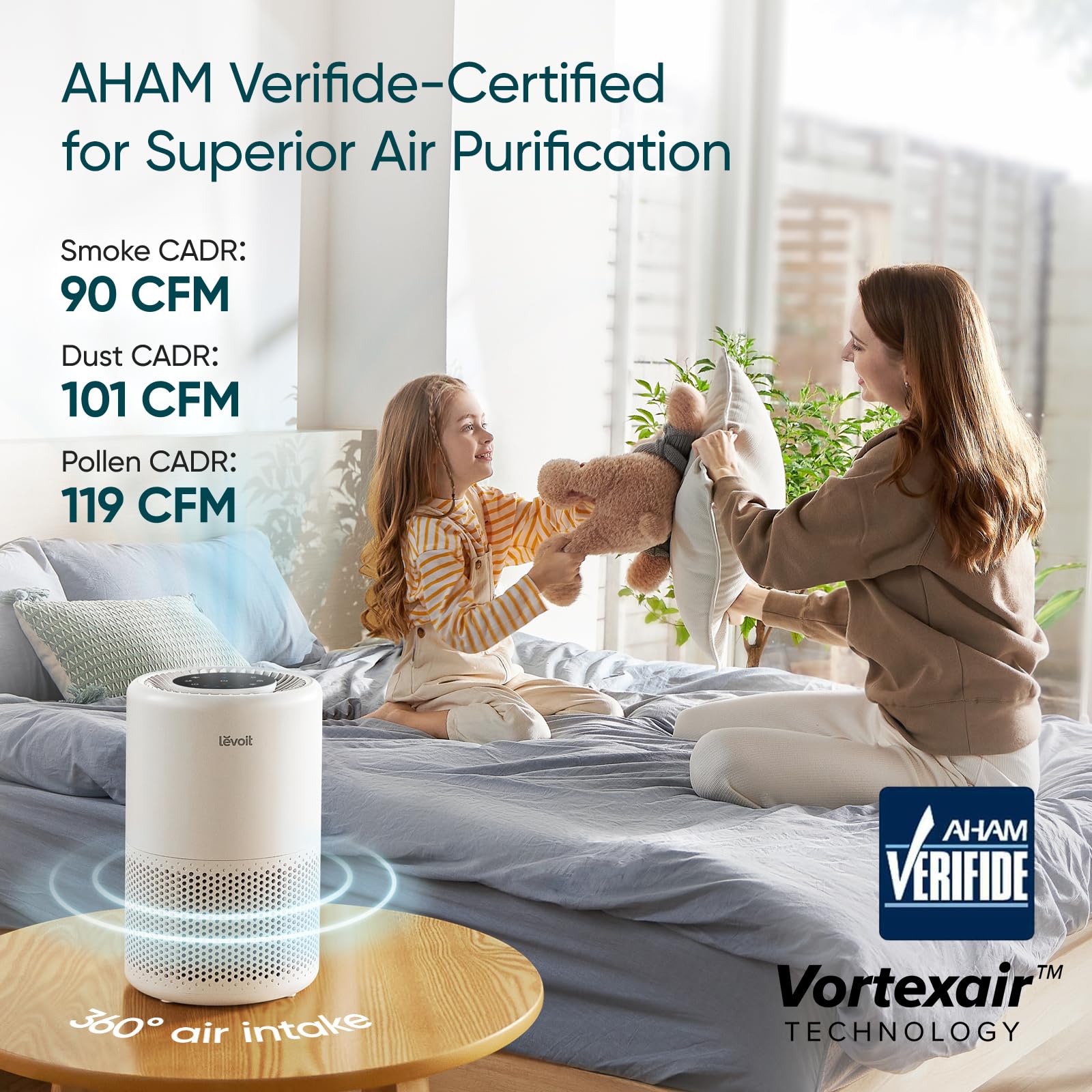 Levoit Air Purifier for Home Pets Bedroom Dorm Room, Smart & Voice Control