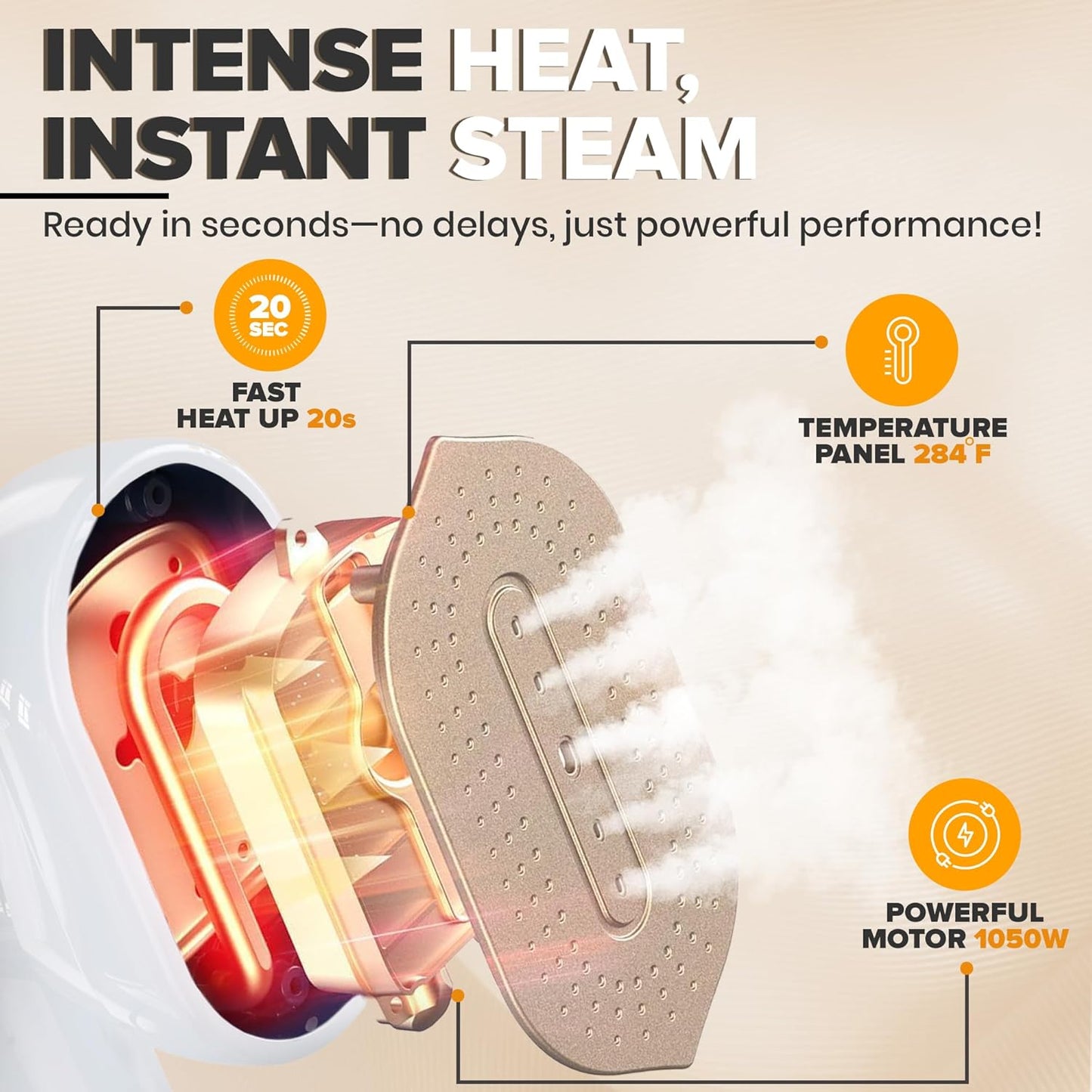 Humse Portable Steamer for Clothes – 2 in 1 Travel Steamer Iron For Clothes, Light Weight with 230ml Water Tank- 20s Heat-up 1050W garment steamer, Fabric Wrinkle Remover with 180° Handle (White)