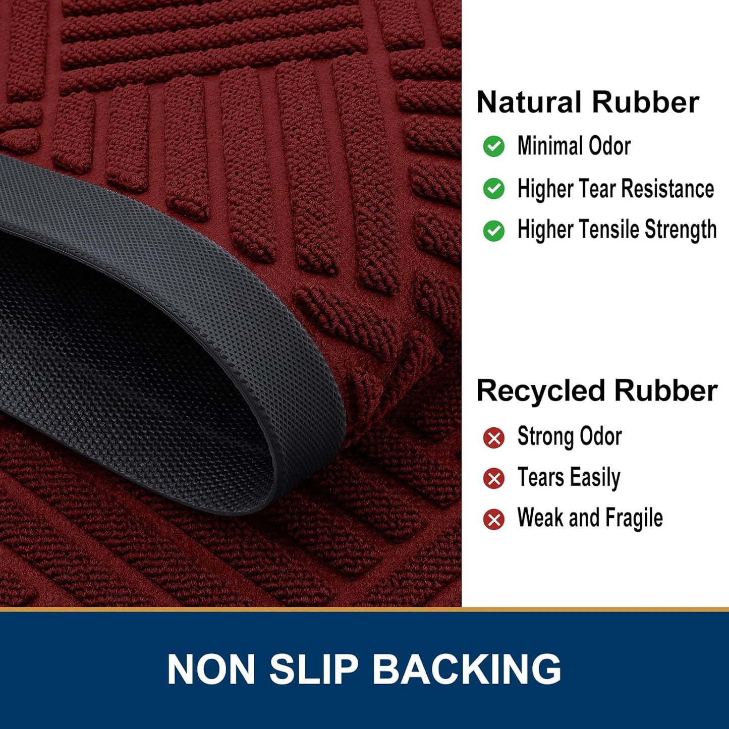 Smiry Front Door Mat Outside Entrance, Heavy Duty Outdoor Indoor Mat, Natural Rubber Doormat, Non Slip, Trap Dirt and Moisture, Easy Clean, Low Profile Patio Porch Entryway Mat, 29.5x17, Red