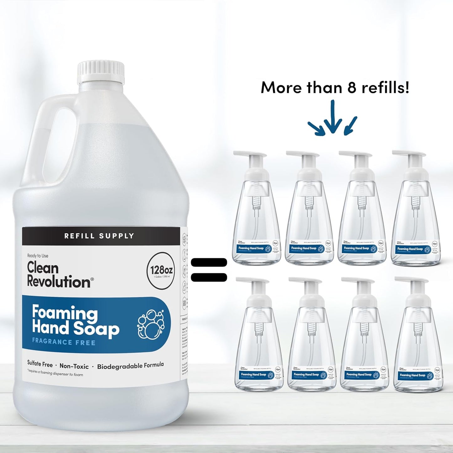 Clean Revolution Foaming Hand Soap Refill Supply, Gentle, Moisturizing & Eco-Friendly, Ready to Use Formula, Gluten Free, Unscented, Fragrance Free, 128 Fl Oz