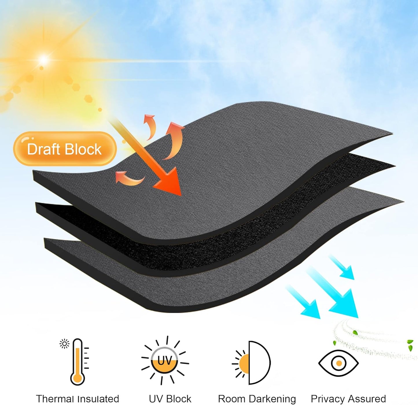 RYB HOME Bathroom Curtains Blackout - Thermal Insulating Privacy Small Window Curtains Short for Bedroom Basement Kitchen Kids Nursery Closet Cabinet, Wide 42 x Long 30 inches, 2 Panels, Grey