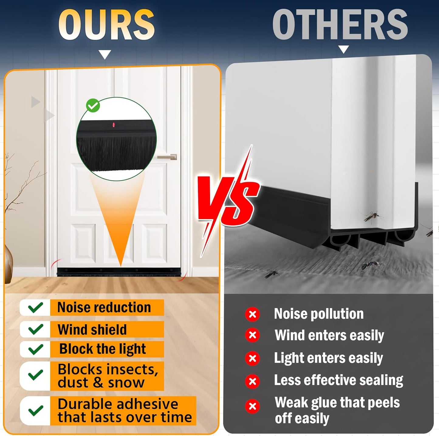 Premium 2 Pack Door Sweep for Bottom – Metal Gap Filler Draft Blocker, Weather Stripping Threshold Seal, Brush Weather Storm Soundproofing Rodent Guard Excluder Strip, Rain Drip Draft Stopper