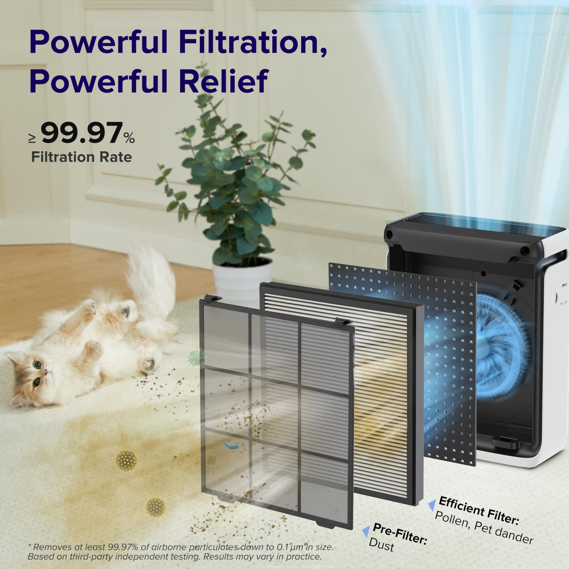 LEVOIT Air Purifier for Home Pets Bedroom Dorm Room Washable Pre-Filter