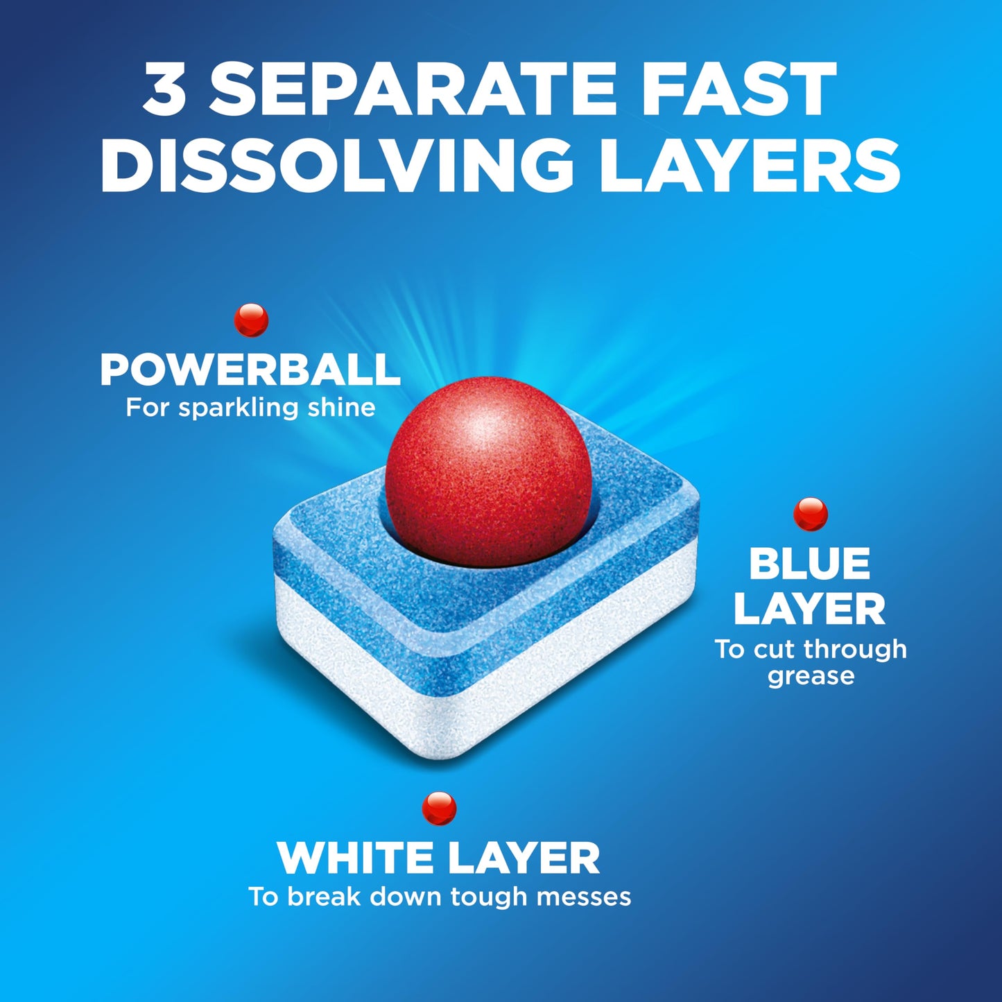 Finish Powerball Dishwasher Pods, Dishwasher Tablets Wrapper Free Formula, Unscented, 84 Count