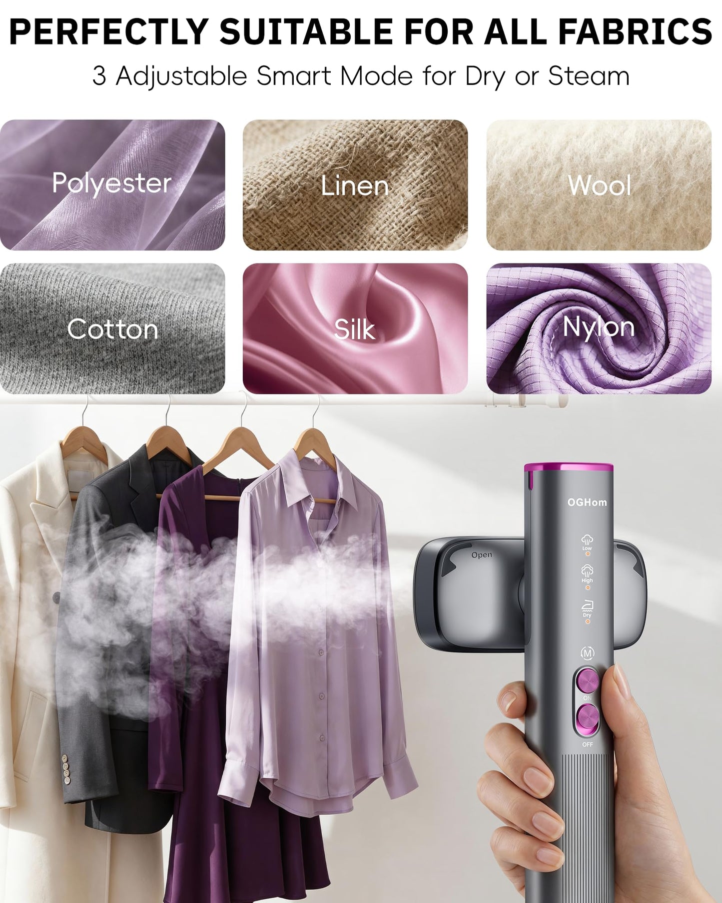 OGHom Steamer for Clothes, 110-240V Travel Steamer & Iron 2 in 1, 1000W Powerful Steam, Portable