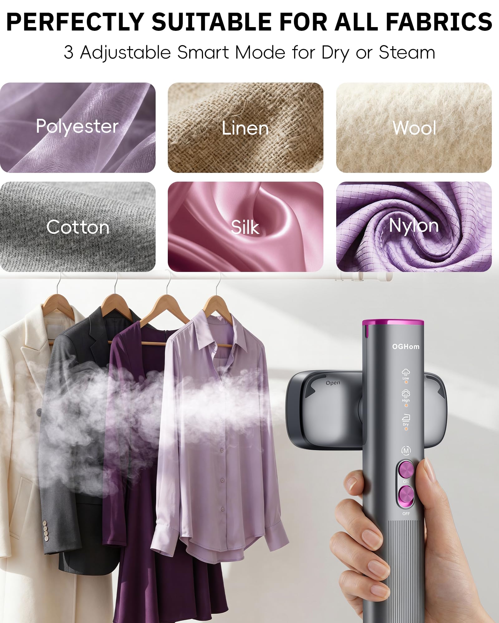 OGHom Steamer for Clothes, 110-240V Travel Steamer & Iron 2 in 1, 1000W Powerful Steam, Portable