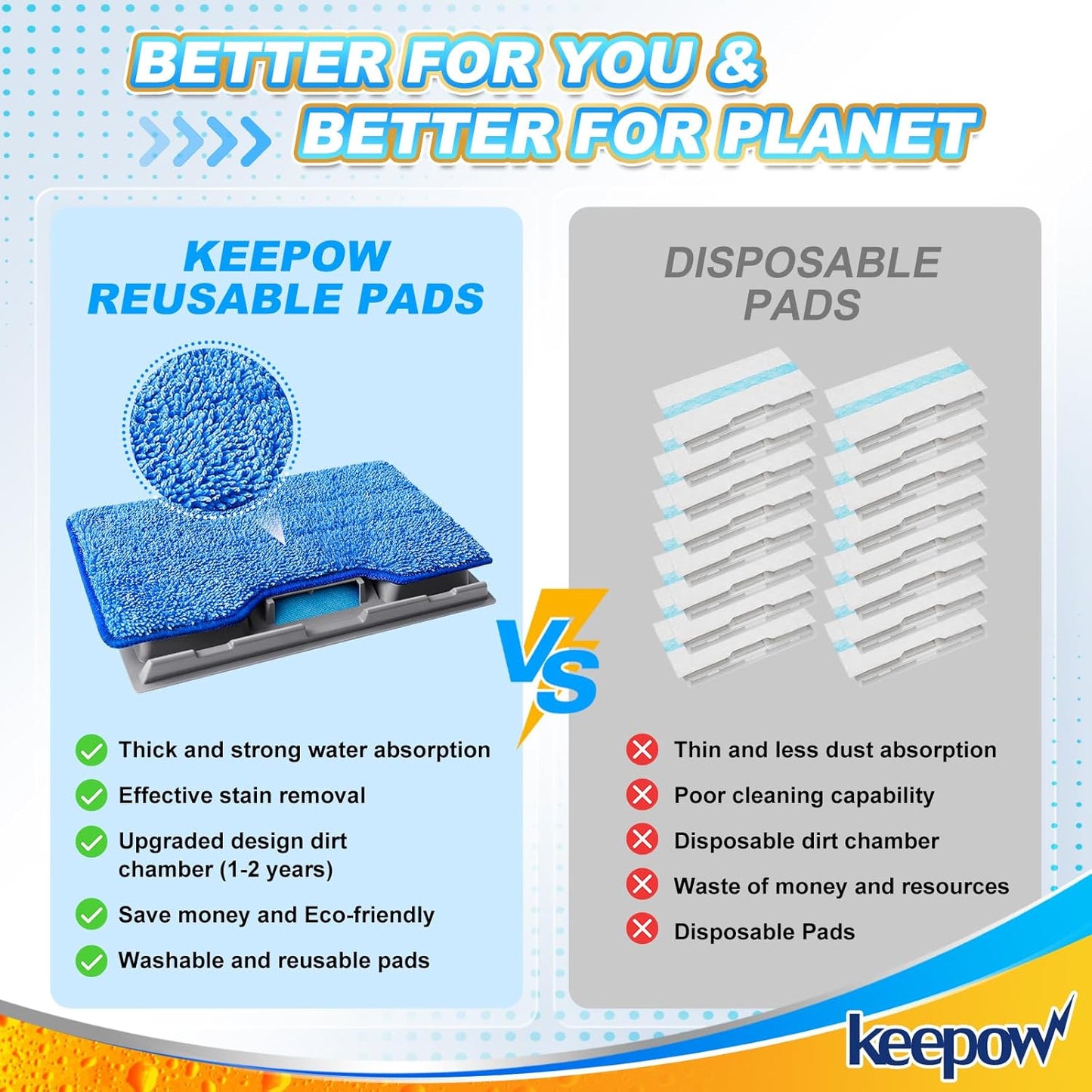 KEEPOW Reusable Mop Pads Refills, Replacement Pads Compatible with Shark Vac Mop VM252 VM200 VC205 VM250 /QM250 VM190, Hardwood Floor Mop Pad with Upgraded Dirt Chamber, Blue (1+2+3 Pads)