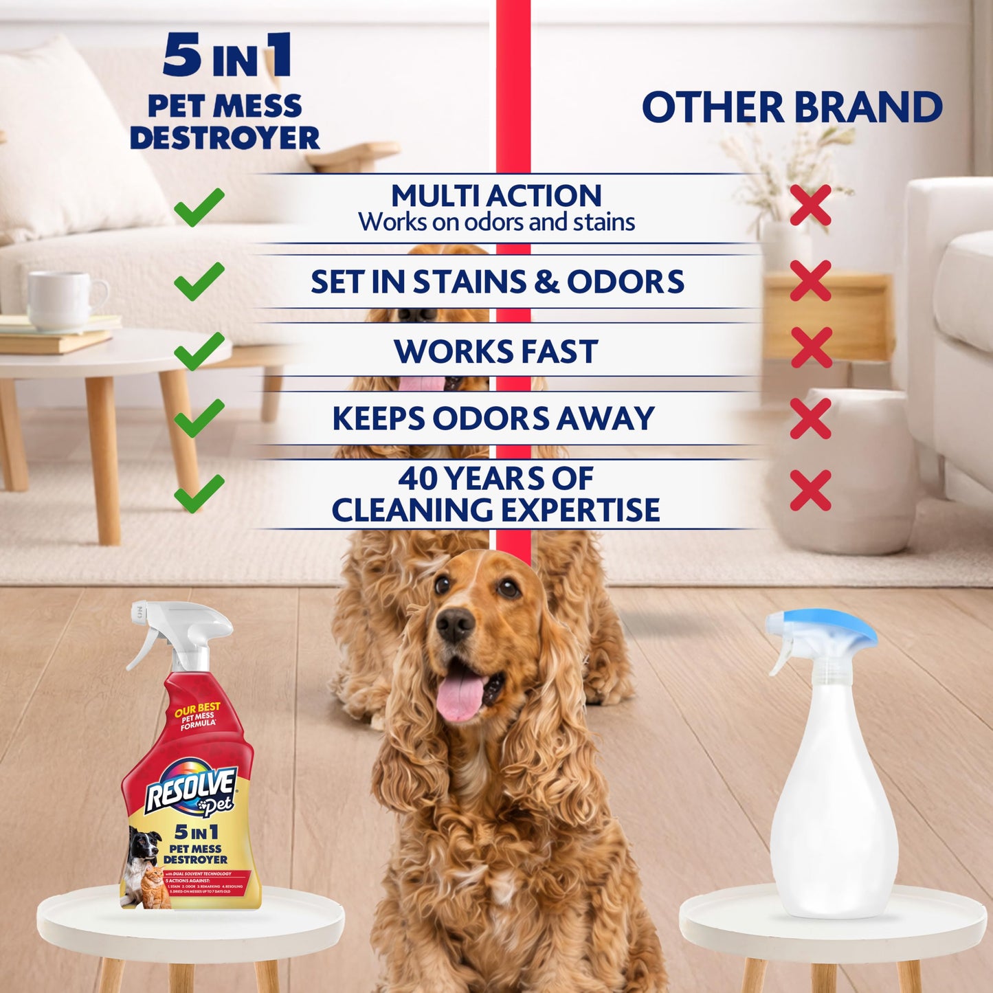 Resolve 5-in-1 Carpet Cleaner Spray – for Removal of Pet Stains & Odors Up to 7 Days Old, 22oz