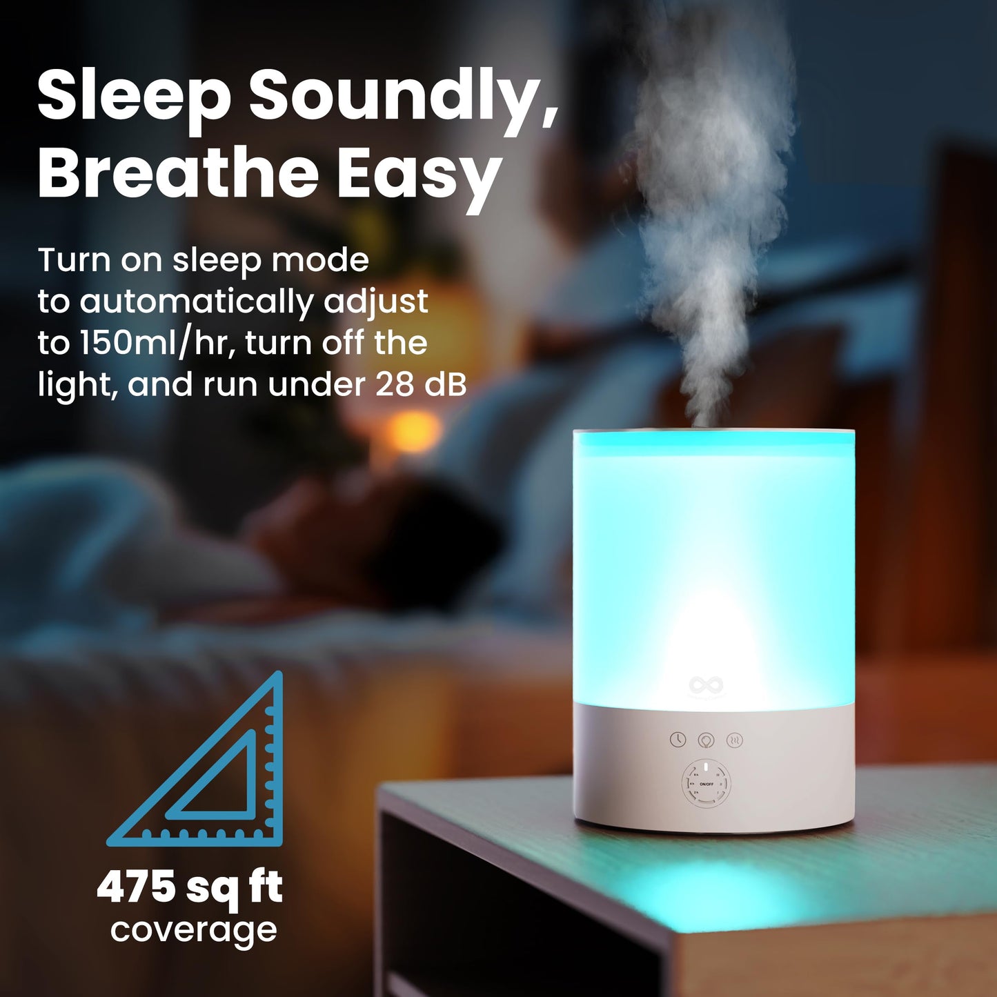 Everlasting Comfort 2.5L Top Fill Humidifier for Bedroom – 28dB Ultra-Quiet, Easy to Fill & Clean