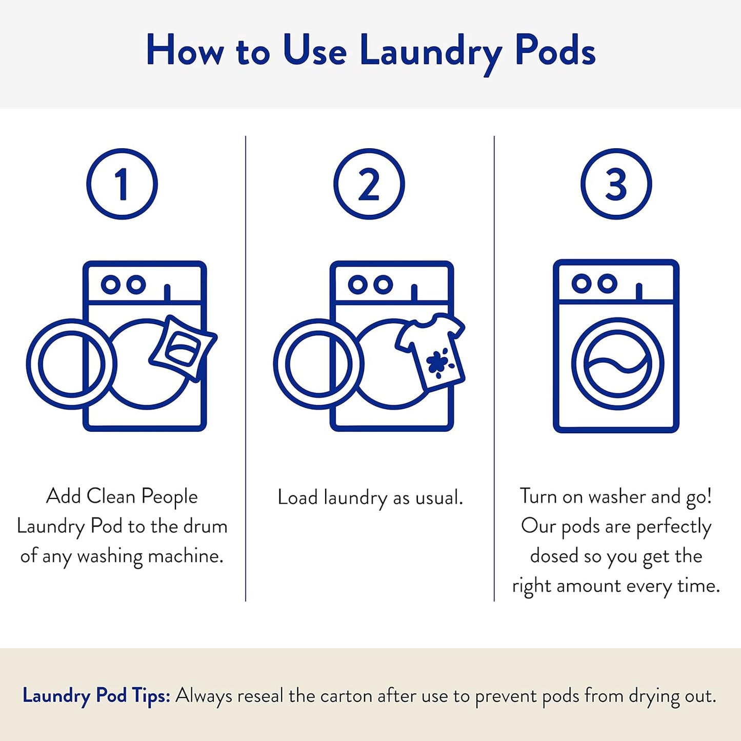 Clean People Laundry Detergent Pods - Recyclable Packaging, Hypoallergenic, Stain Fighting - Ultra Concentrated, Laundry Soap - Spring, 192 Pack