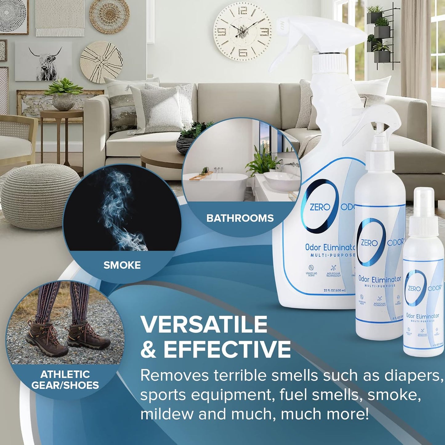 Zero Odor - Multi-Purpose Strong Odor Eliminator for Home, Office, Car, Bathroom, Hotel, Room Deodorizer, and Odor Neutralizer, (Kit)