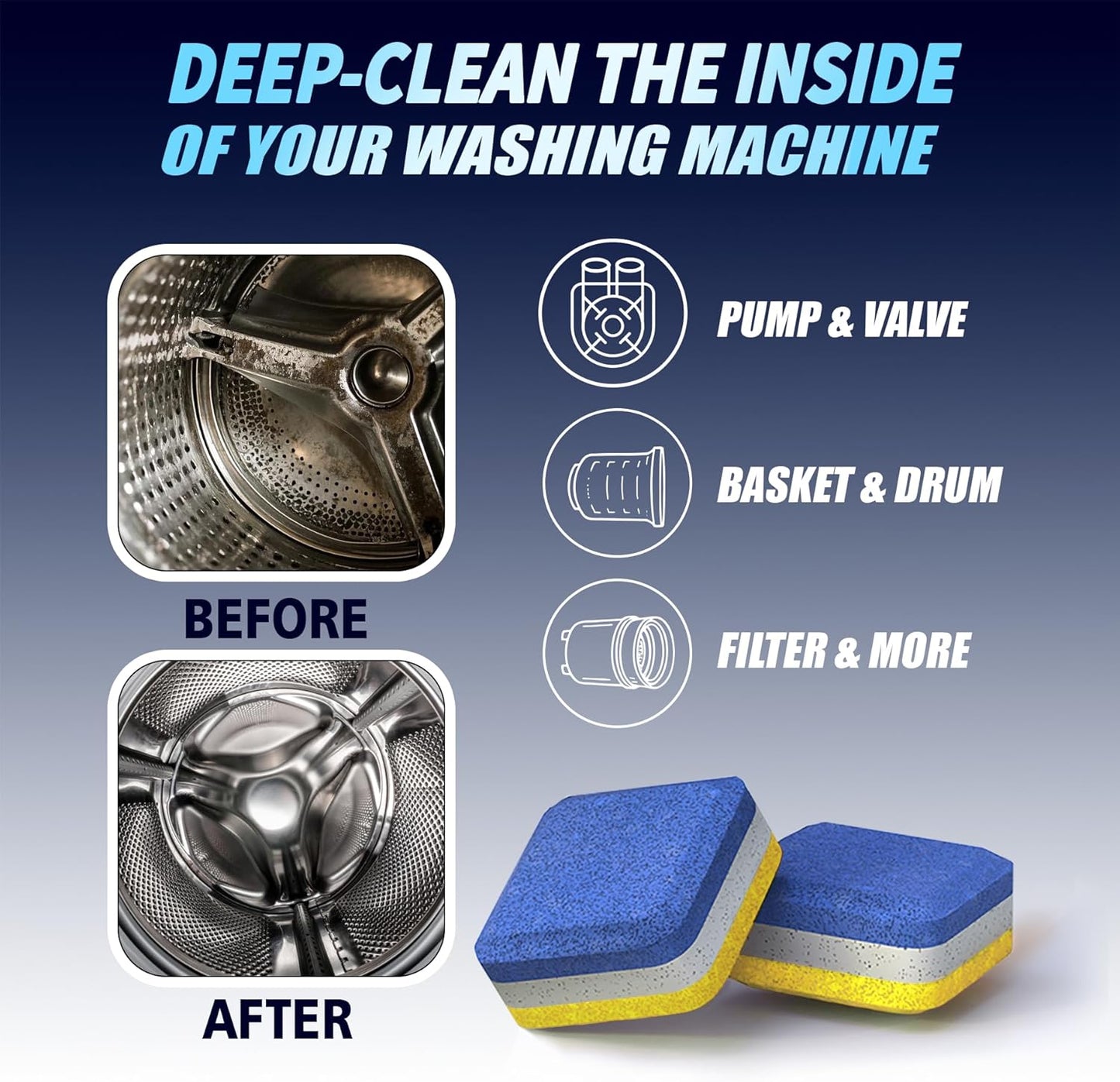 Washing Machine Cleaner Descaler 28 Pack - Designed for Front Loader Washer - Deep Cleaning Tablets For HE, Septic Safe Eco-Friendly Deodorizer, Clean Inside Drum & Laundry Tub Seal - 14 Month Supply