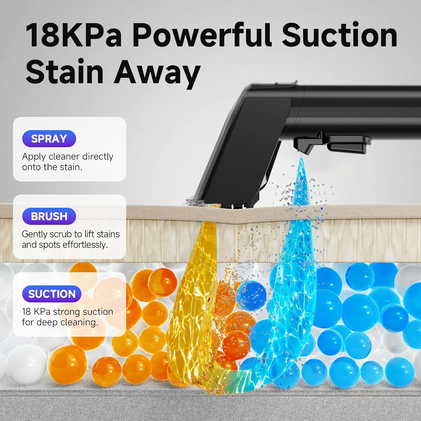 Portable Spot Cleaner Machine for Carpet and Upholstery - 18Kpa Carpet Cleaner with Dual BrushHeads, Easy Move, Cleaning Machine for Furniture, Couch, Stairs, Car and Pet Stain, White