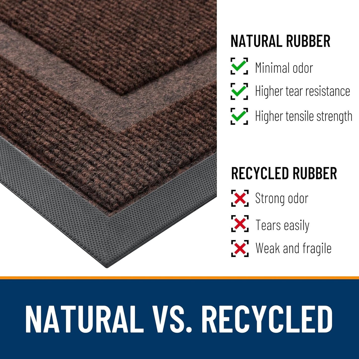 OLANLY Front Door Mat Indoor Outdoor Entrance, Waterproof All-Season, All-Weather Doormat, Sturdy Natural Rubber, Fade Resistant, Low Profile, Easy Clean Patio Porch Entryway Mat, 47x17, Dark Brown