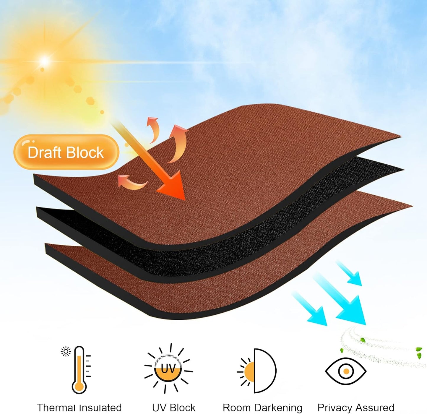 RYB HOME Small Curtains for Bathroom Windows, Blackout Blinds Shades for Bedroom Dorm Storage Cabinet Door Basement Farmhouse Decor, W 34 x L 36 inches, Burnt Orange, 2 Panels