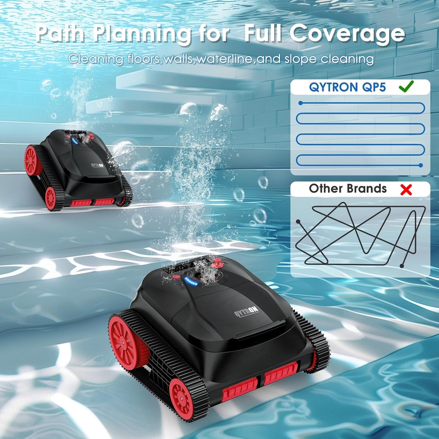 NIXBOT QP5 Robotic Pool Cleaner, Cordless Pool Vacuum for Inground Pools, Dual-Motor Turbine System, Robotic Pool Vacuum for Above Ground Pools with Wall Climing and Navigation Technology