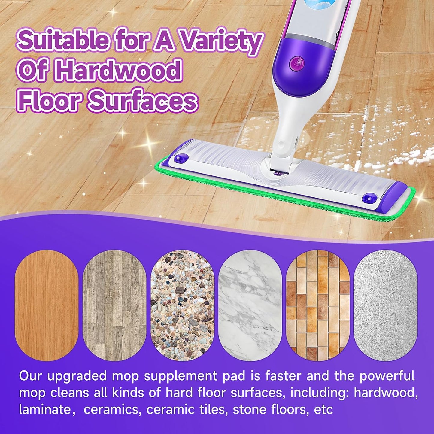 8 Pack Reusable Mop Pads Compatible for Swiffer PowerMop,Microfiber Mop Pads for 13-15'' Spray Mop, Floor Mop Pads Refills for Swiffer, Machine Wash,Green(Not Included Mop)