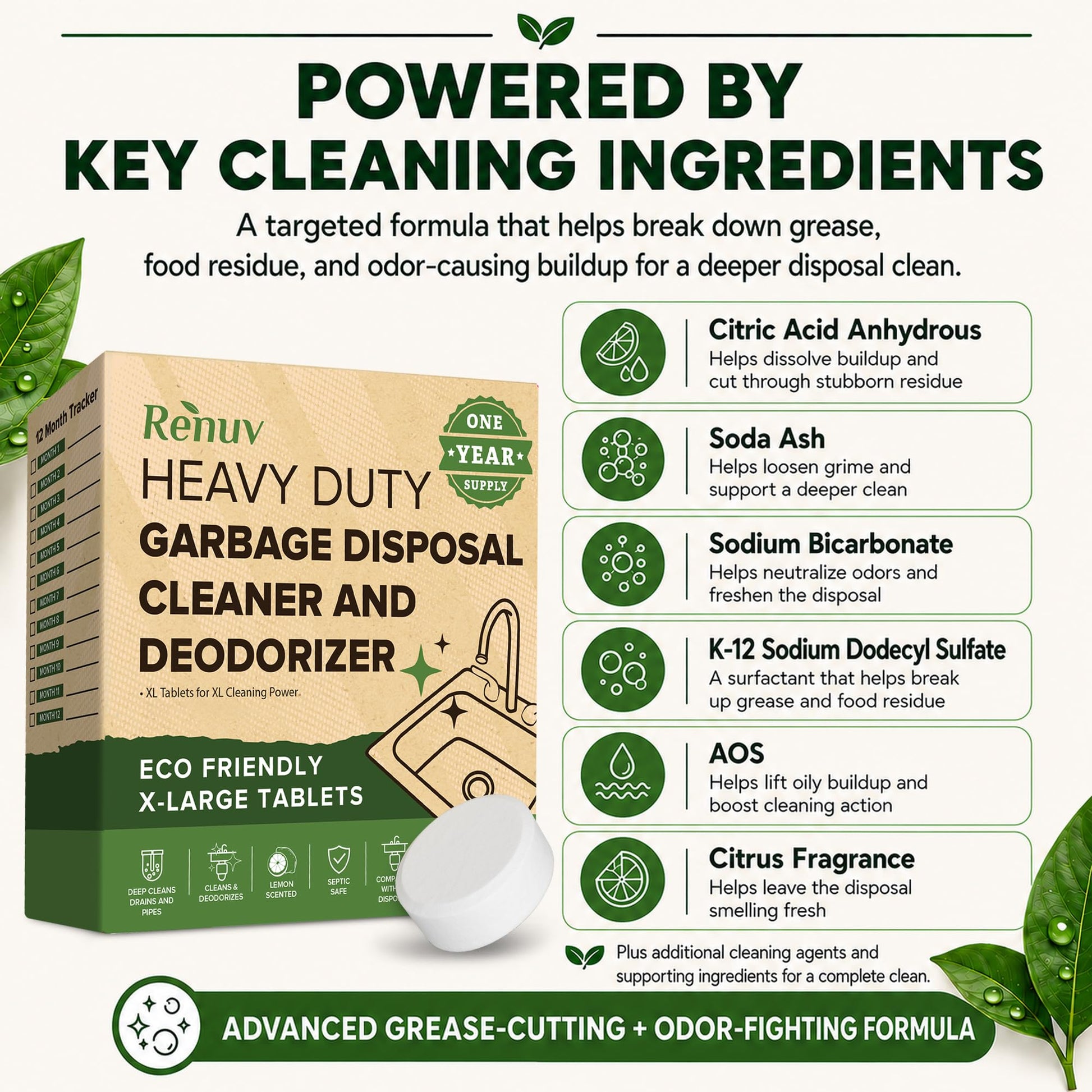 Renuv® Garbage Disposal Cleaner & Deodorizer Tablets, 12 XL Tablets