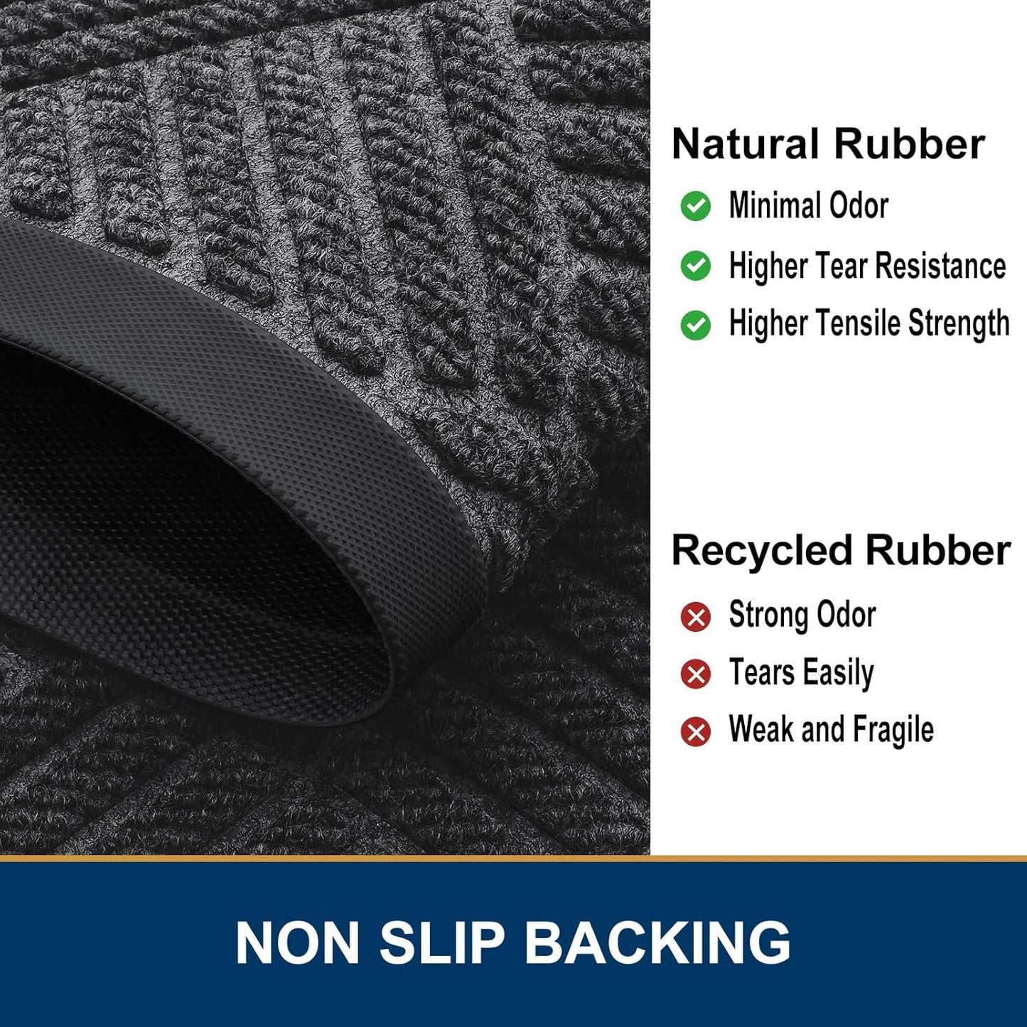 Smiry Front Door Mat Outside Entrance, Heavy Duty Outdoor Indoor Natural Rubber Doormat, Non Slip, Trap Dirt and Moisture, Easy Clean, Low Profile Patio Porch Entryway Mat, 47x23, Light Grey