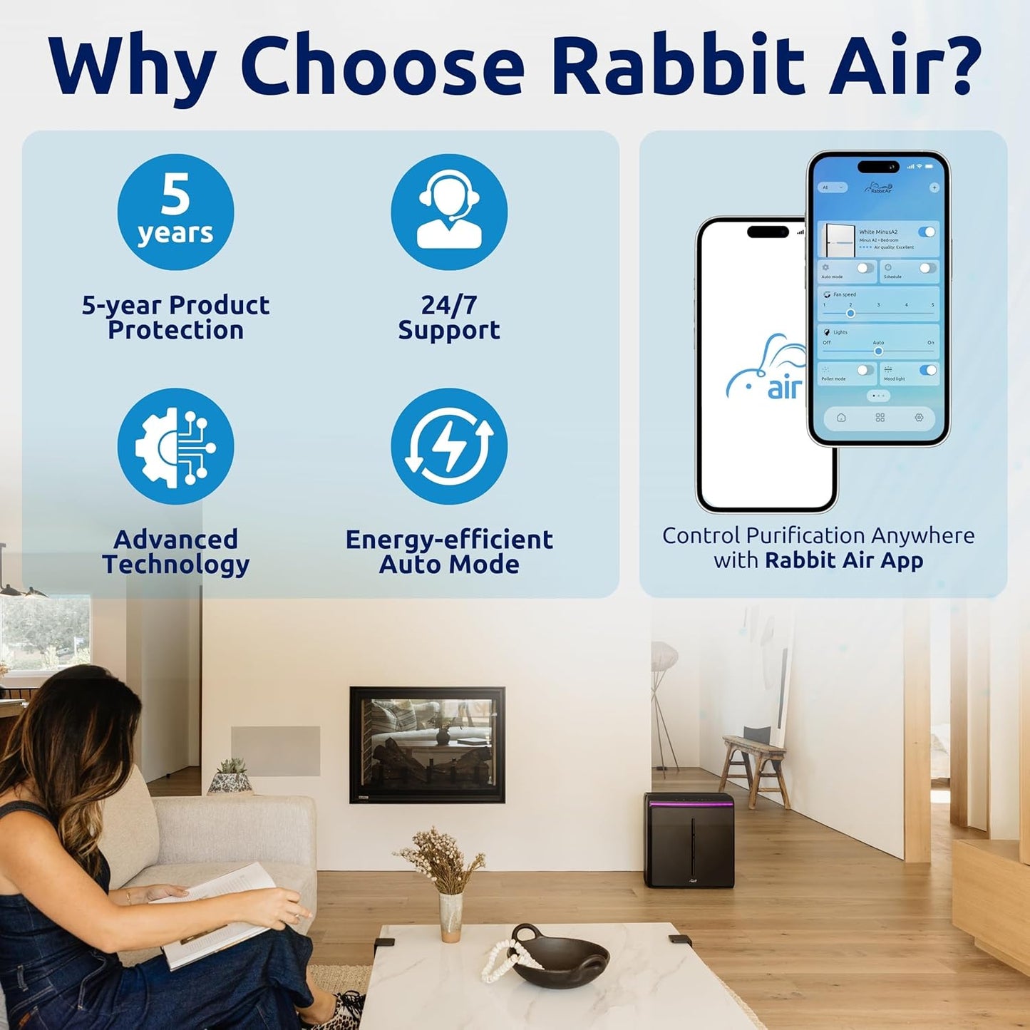 Rabbit Air, A3 SPA-1000N Air Purifiers for Home, Ultra Quiet HEPA Air Purifier - Wall Mountable Air Purifiers for Home Large Room, Allergies, Dust, Mold, Smoke & VOCs - (White, Germ Defense Filter)
